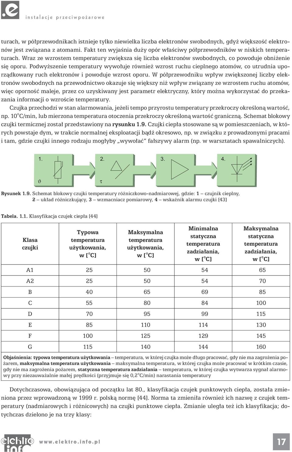 Podwyższenie temperatury wywołuje również wzrost ruchu cieplnego atomów, co utrudnia uporządkowany ruch elektronów i powoduje wzrost oporu.