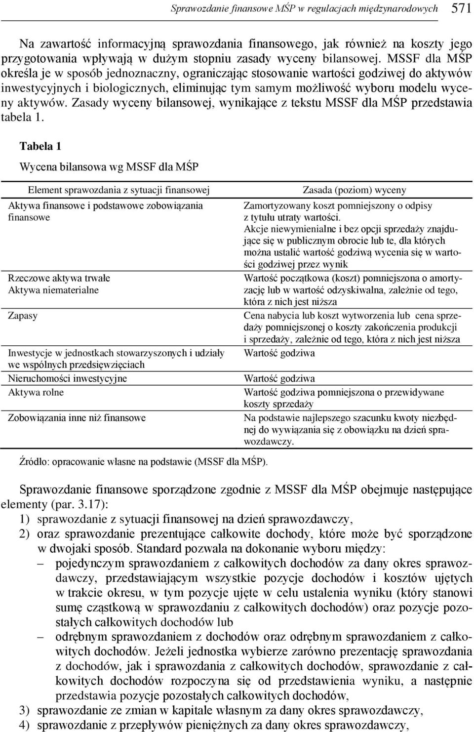 MSSF dla MŚP określa je w sposób jednoznaczny, ograniczając stosowanie wartości godziwej do aktywów inwestycyjnych i biologicznych, eliminując tym samym możliwość wyboru modelu wyceny aktywów.