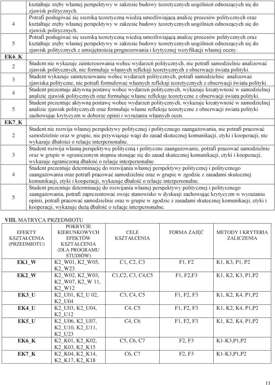 zjawisk politycznych.  zjawisk politycznych z umiejętnością prognozowania i krytycznej weryfikacji własnej oceny.