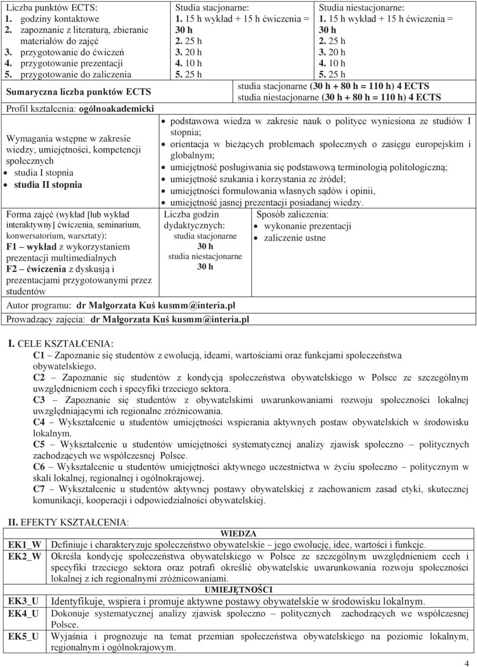stopnia Forma zajęć (wykład [lub wykład interaktywny] ćwiczenia, seminarium, konwersatorium, warsztaty): F1 wykład z wykorzystaniem prezentacji multimedialnych F ćwiczenia z dyskusją i prezentacjami