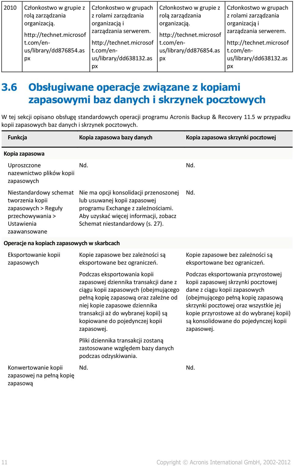 as px Członkostwo w grupach z rolami zarządzania organizacją i zarządzania serwerem. http://technet.microsof t.com/enus/library/dd638132.as px 3.