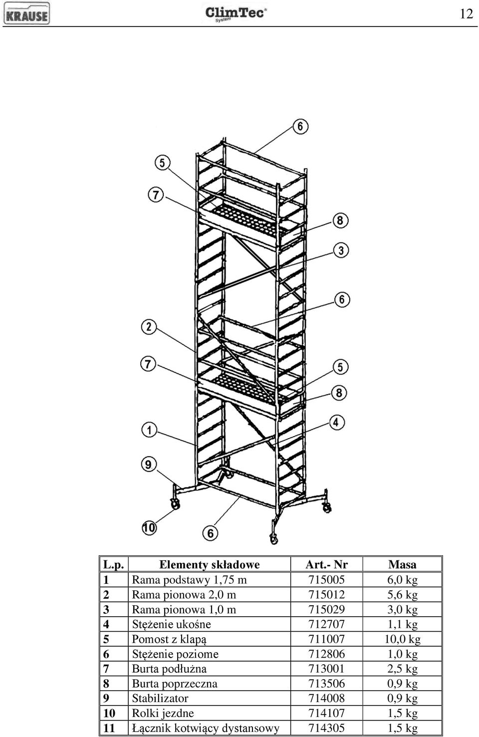 715029 3,0 kg 4 Stężenie ukośne 712707 1,1 kg 5 Pomost z klapą 711007 10,0 kg 6 Stężenie poziome
