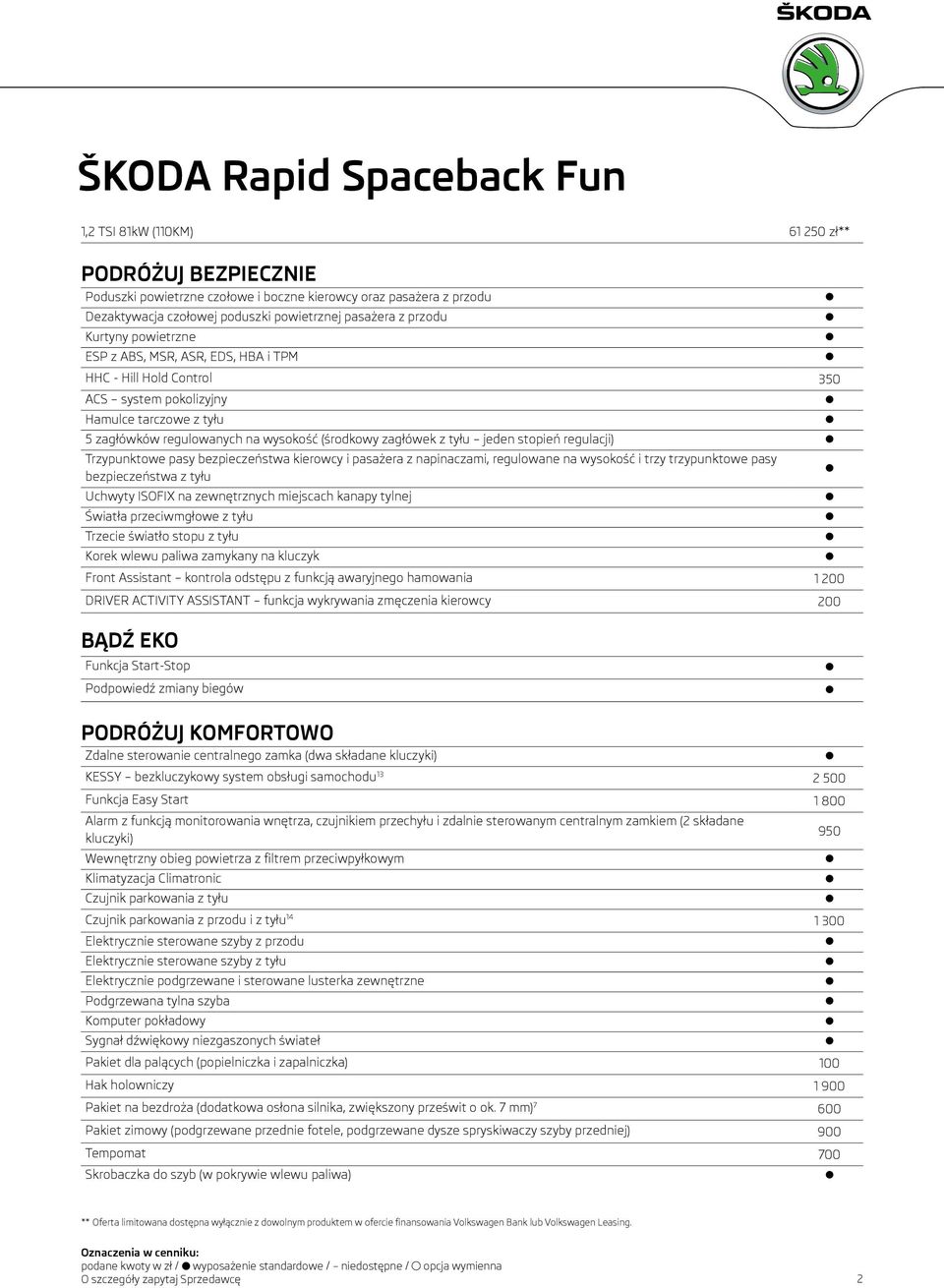 regulacji) Trzypunktowe pasy bezpieczeństwa kierowcy i pasażera z napinaczami, regulowane na wysokość i trzy trzypunktowe pasy bezpieczeństwa z tyłu Uchwyty ISOFIX na zewnętrznych miejscach kanapy