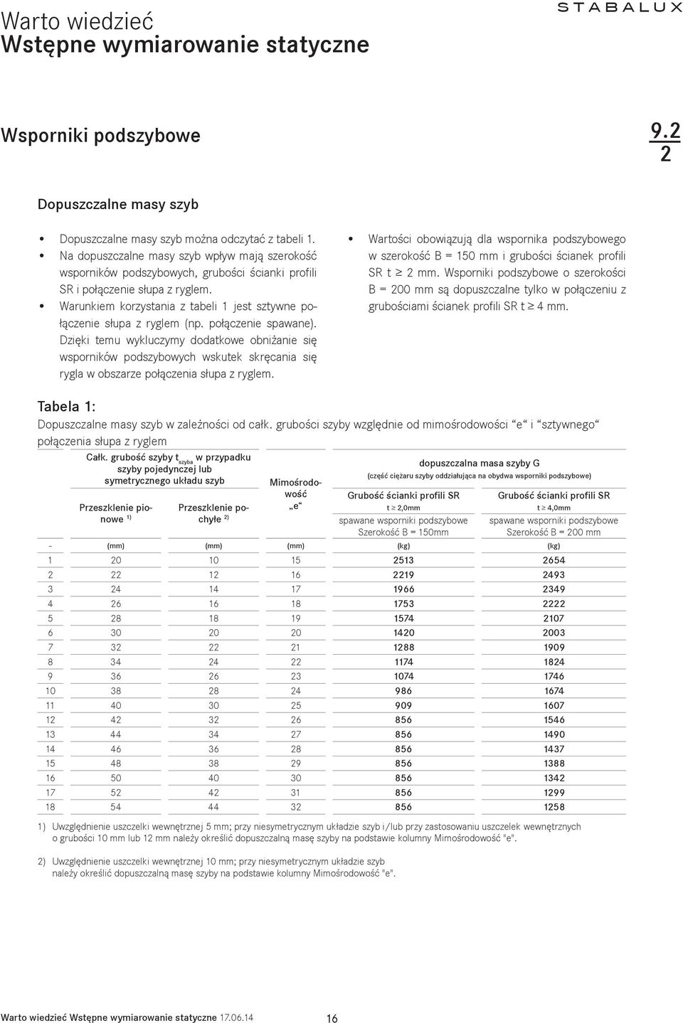 Warunkiem korzystania z tabeli 1 jest sztywne połączenie słupa z ryglem (np. połączenie spawane).
