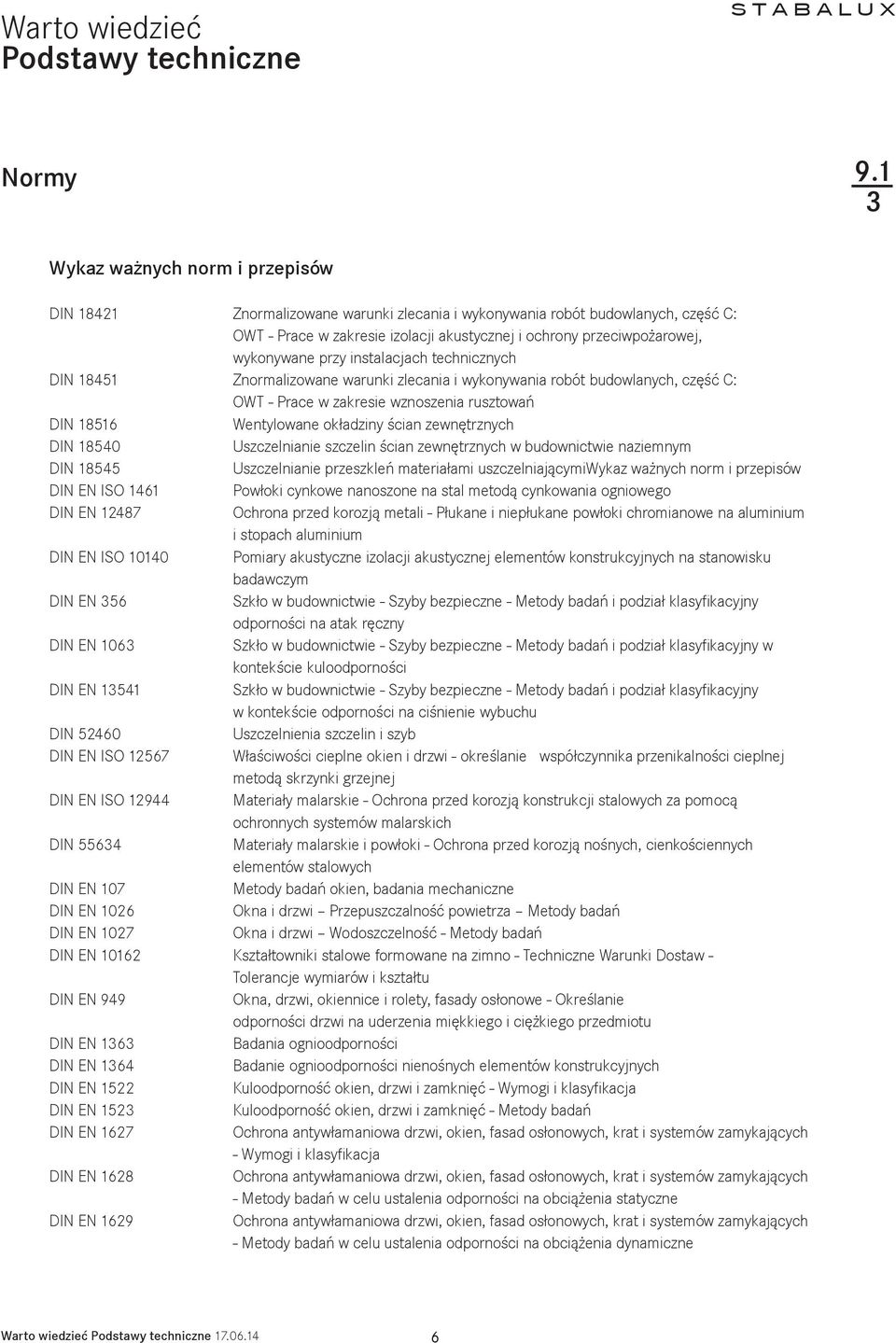 wykonywane przy instalacjach technicznych DIN 18451 Znormalizowane warunki zlecania i wykonywania robót budowlanych, część C: OWT - Prace w zakresie wznoszenia rusztowań DIN 18516 Wentylowane