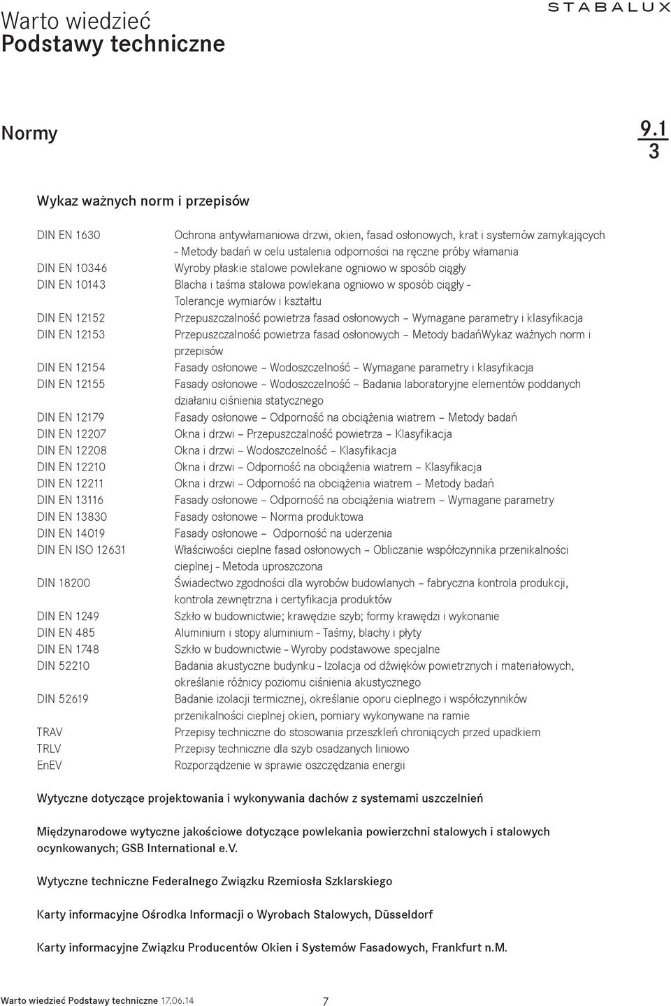 DIN EN 10346 Wyroby płaskie stalowe powlekane ogniowo w sposób ciągły DIN EN 10143 Blacha i taśma stalowa powlekana ogniowo w sposób ciągły - Tolerancje wymiarów i kształtu DIN EN 115