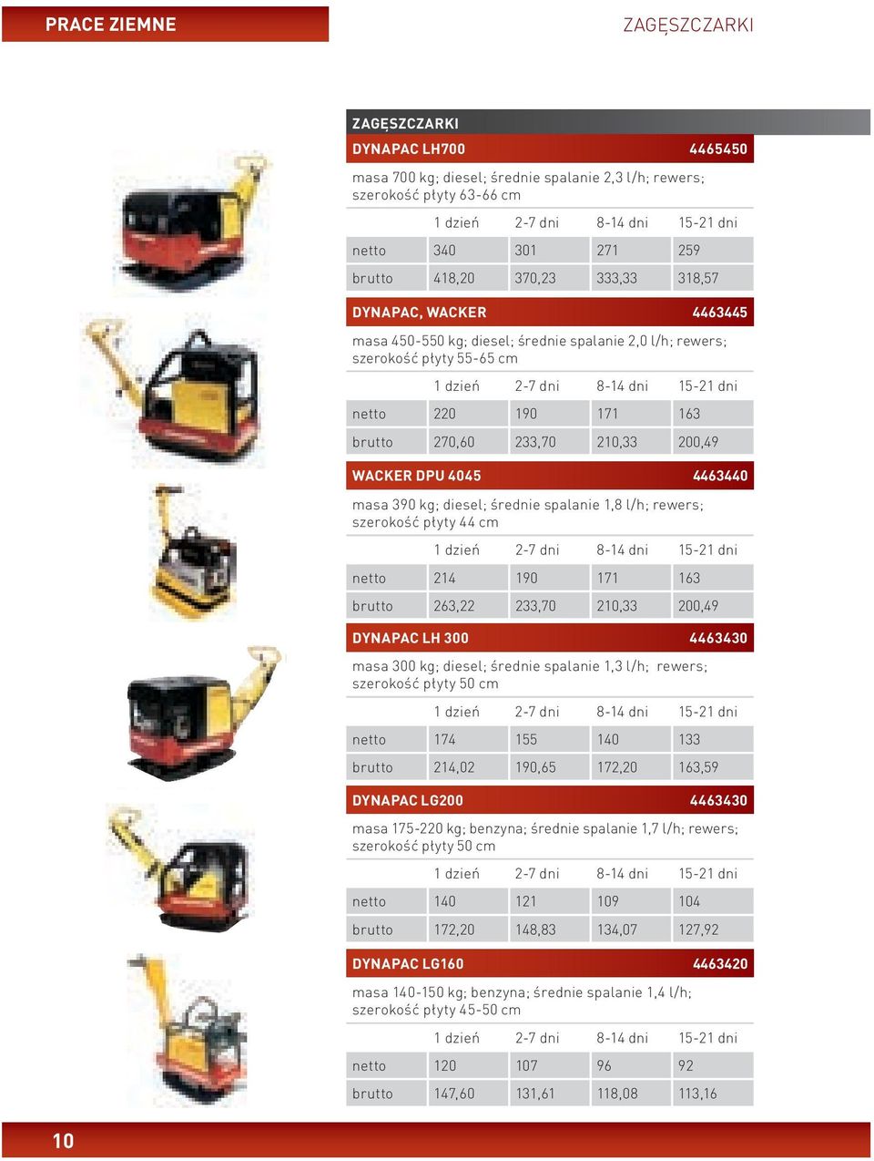 kg; diesel; średnie spalanie 1,8 l/h; rewers; szerokość płyty 44 cm netto 214 190 171 163 brutto 263,22 233,70 210,33 200,49 DYNAPAC LH 300 4463430 masa 300 kg; diesel; średnie spalanie 1,3 l/h;