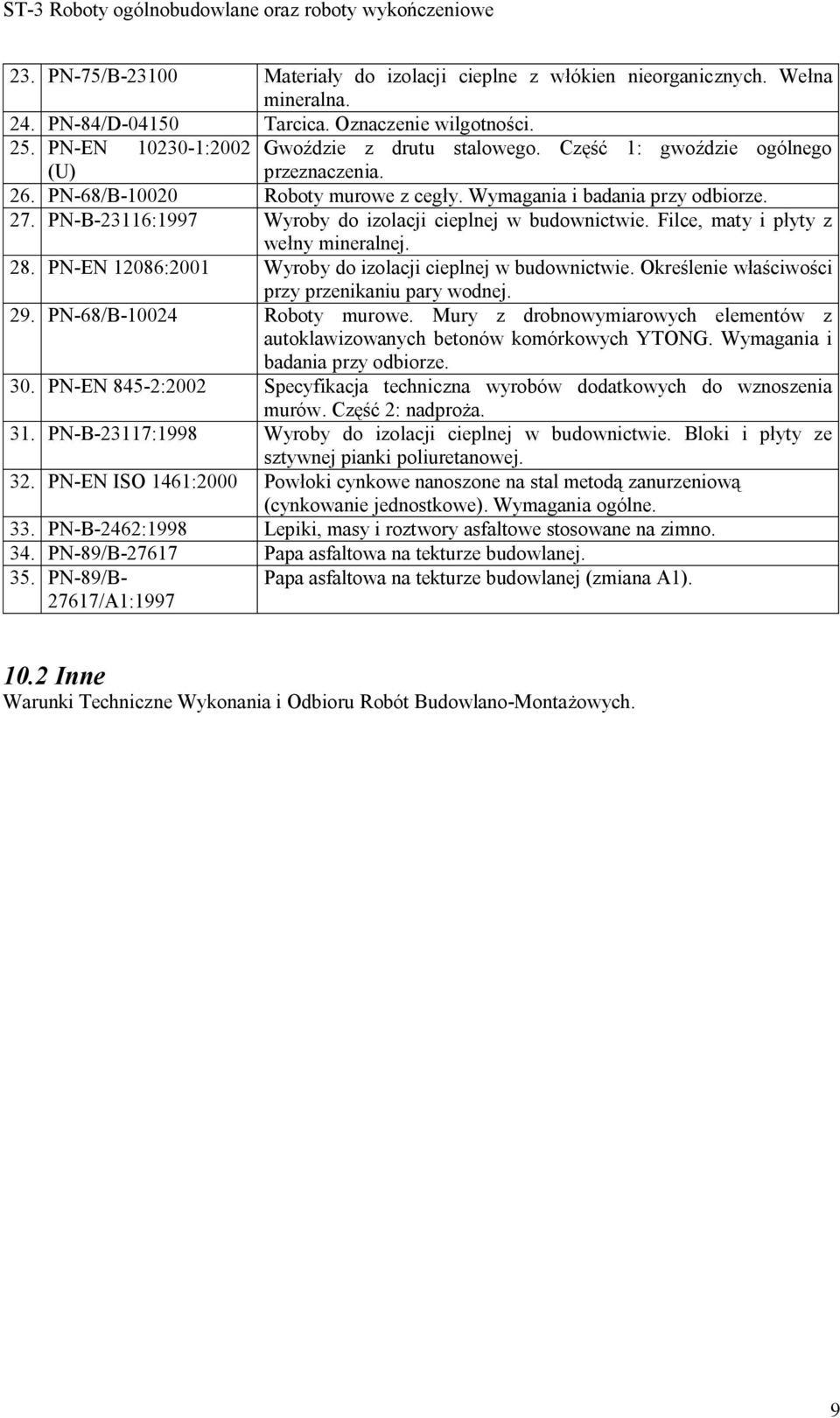 Filce, maty i płyty z wełny mineralnej. 28. PN-EN 12086:2001 Wyroby do izolacji cieplnej w budownictwie. Określenie właściwości przy przenikaniu pary wodnej. 29. PN-68/B-10024 Roboty murowe.