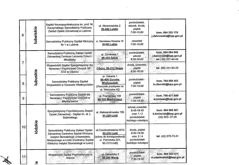 Stanisława Staszica IB czwartek Nr I w Lublinie 20-081 Lublin 7:00-1 5:00 Samodzielny Publiczny Zakład pieki ul Zamkowa i poidziałek, kom.