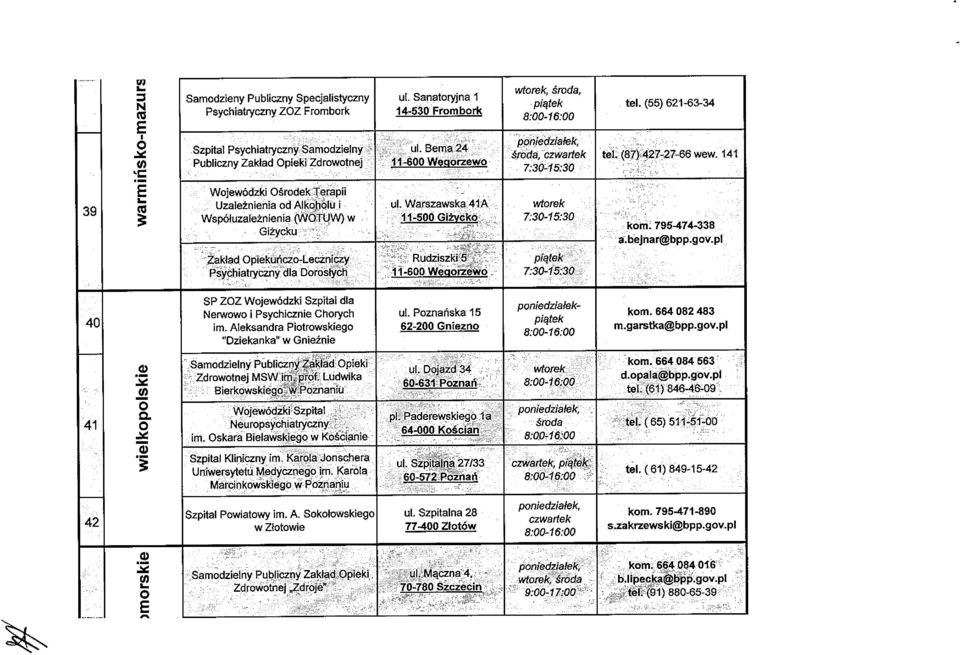 30-15 30 39 E - ca Wojewódzki środek Terapii Uzależnienia od Alkoholu i Współuzależnienia (WTU W Gizycku Zakład piekuńczo-leczniczy Psychiatryczny dla Dorosłych ul.