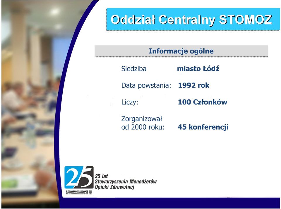 1992 rok Liczy: Zorganizował od