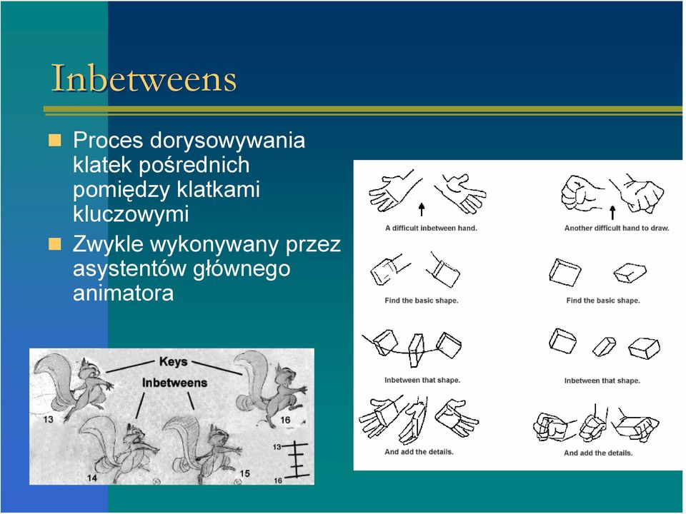 klatkami kluczowymi Zwykle