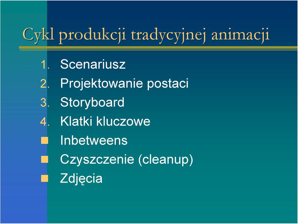 Projektowanie postaci 3.