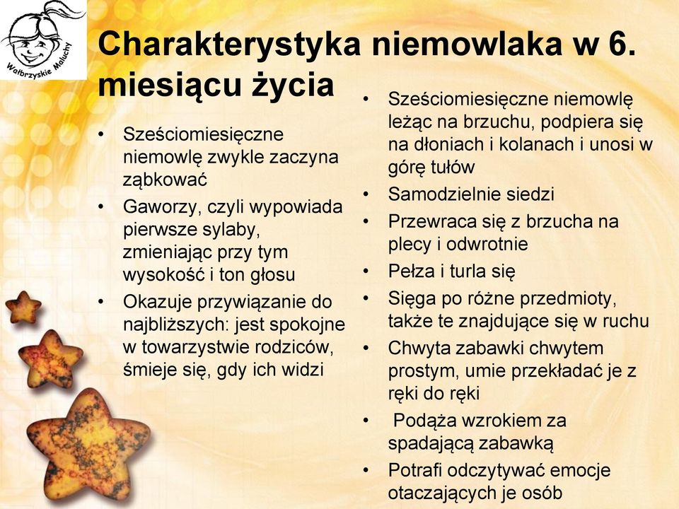 do najbliższych: jest spokojne w towarzystwie rodziców, śmieje się, gdy ich widzi Sześciomiesięczne niemowlę leżąc na brzuchu, podpiera się na dłoniach i kolanach i