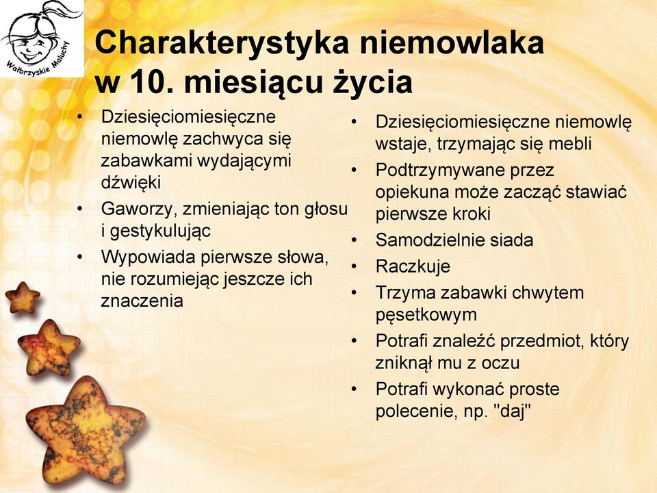 gestykulując Wypowiada pierwsze słowa, nie rozumiejąc jeszcze ich znaczenia Dziesięciomiesięczne niemowlę wstaje, trzymając