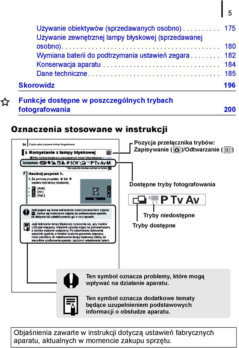 .................................. 185 Skorowidz 196 Funkcje dostępne w poszczególnych trybach fotografowania 200 Oznaczenia stosowane w instrukcji 5 Pozycja przełącznika trybów: Zapisywanie (
