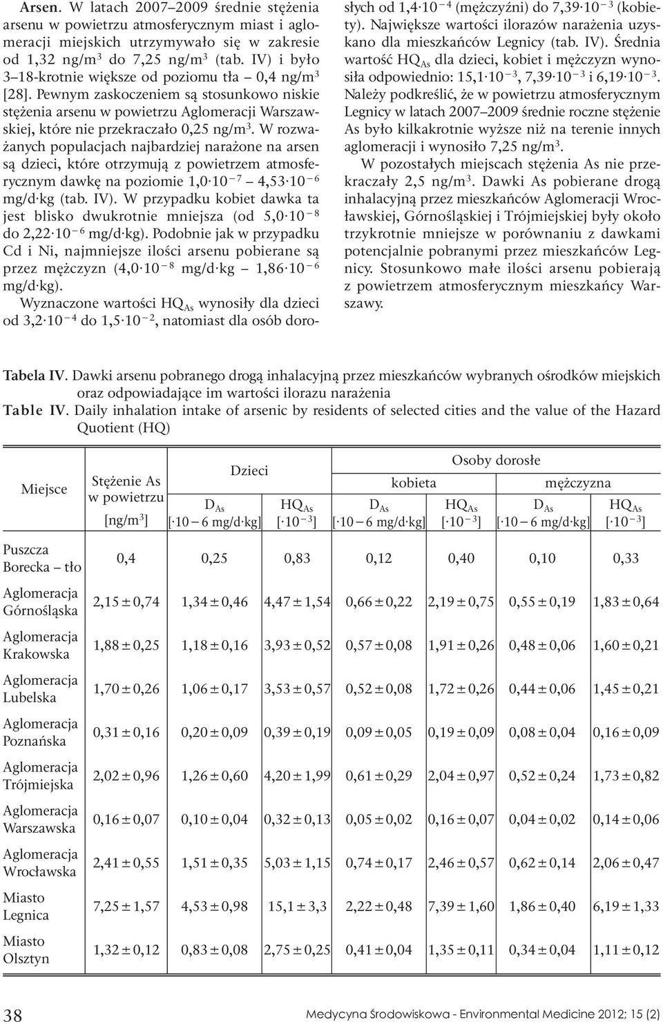 W rozważanych populacjach najbardziej narażone na arsen są dzieci, które otrzymują z powietrzem atmosferycznym dawkę na poziomie 1,0ü10 17 4,53ü10 16 mg/dükg (tab. IV).