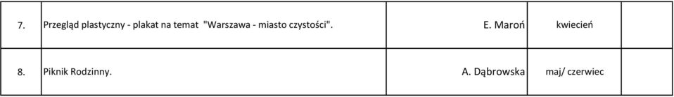 czystości". E. Maroń kwiecień 8.