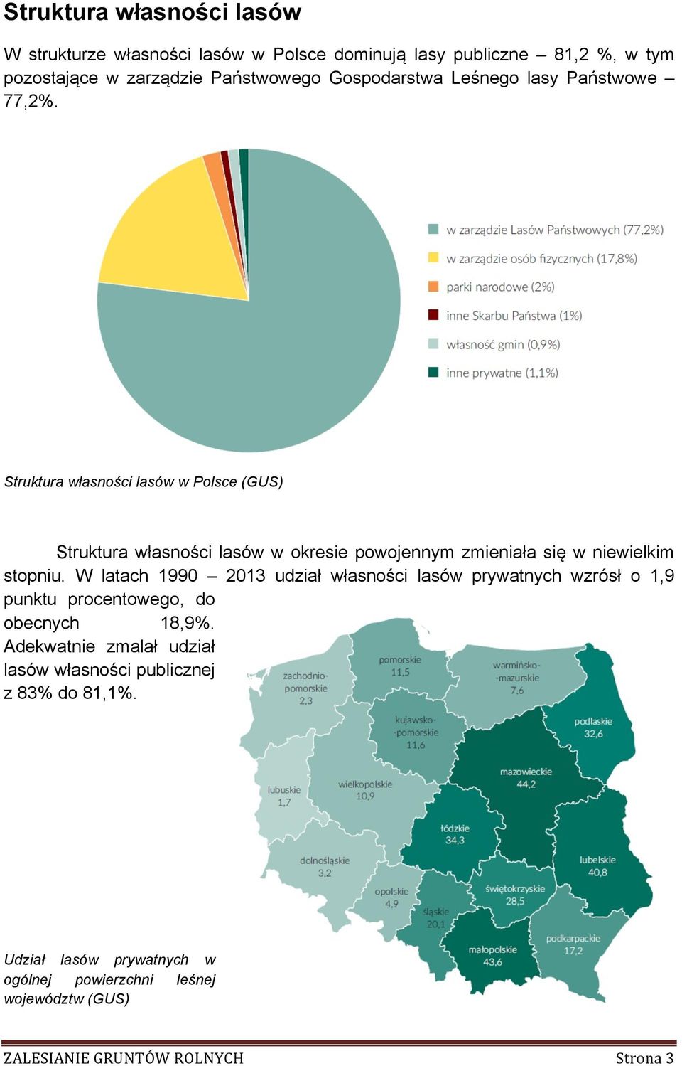 Struktura własności lasów w Polsce (GUS) Struktura własności lasów w okresie powojennym zmieniała się w niewielkim stopniu.