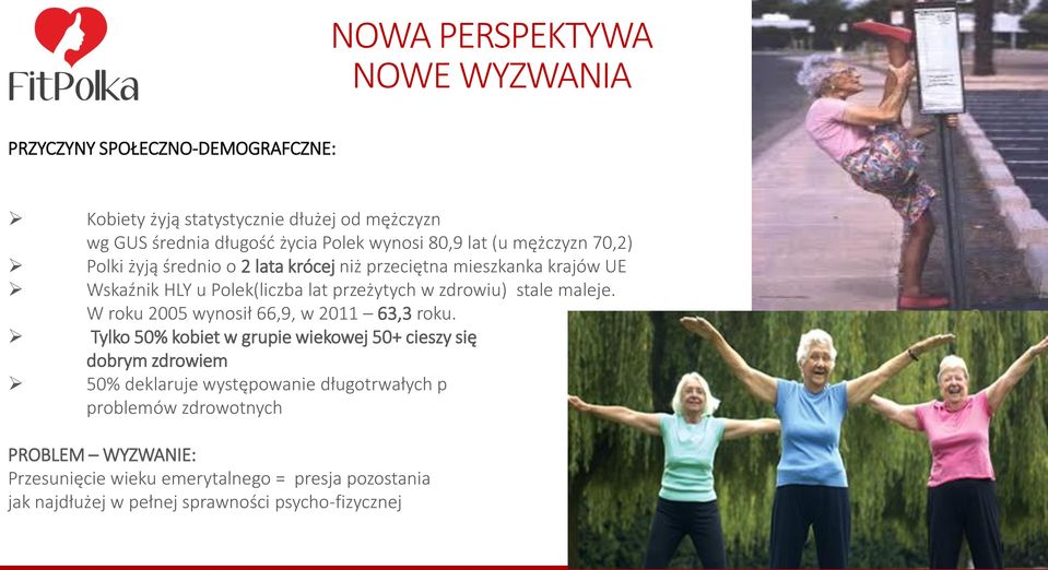 lat (u mężczyzn 70,2) Polki żyją średnio o 2 lata krócej niż przeciętna mieszkanka krajów UE Wskaźnik HLY u Polek(liczba lat przeżytych w zdrowiu) stale
