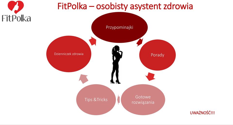 Dzienniczek zdrowia Porady