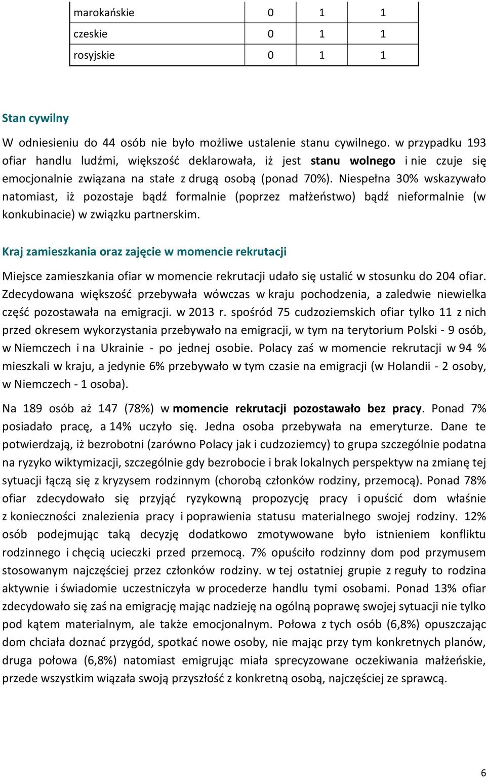Niespełna 30% wskazywało natomiast, iż pozostaje bądź formalnie (poprzez małżeństwo) bądź nieformalnie (w konkubinacie) w związku partnerskim.