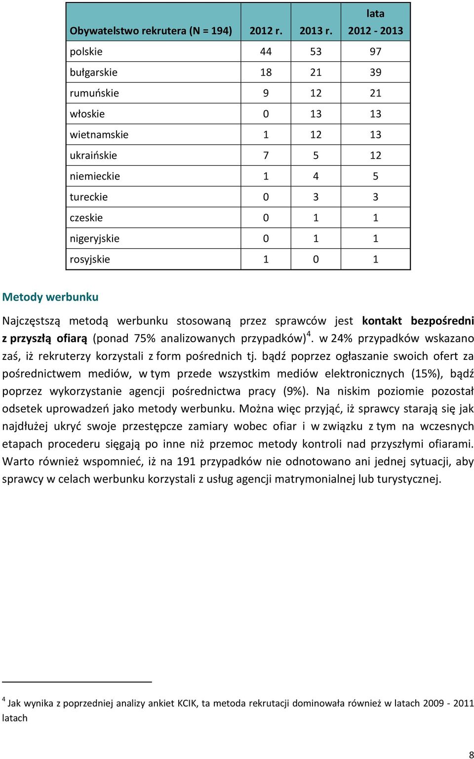 0 1 Metody werbunku Najczęstszą metodą werbunku stosowaną przez sprawców jest kontakt bezpośredni z przyszłą ofiarą (ponad 75% analizowanych przypadków) 4.