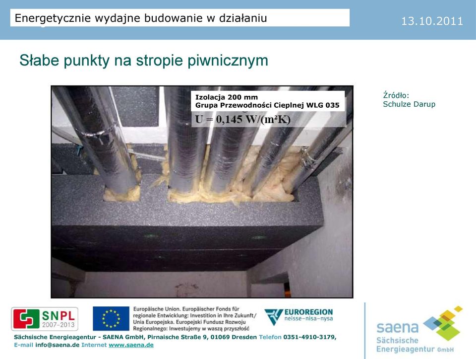 mm Grupa Przewodności Cieplnej WLG 035