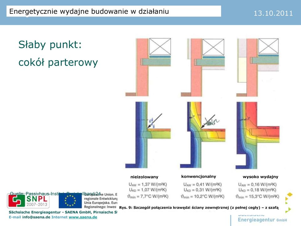 Passivhaus-Institut, Protokollband 24 Rys.