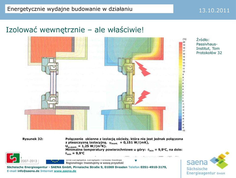 izolacją ościeży, która nie jest jednak połączona z płaszczyzną izolacyjną. mont.