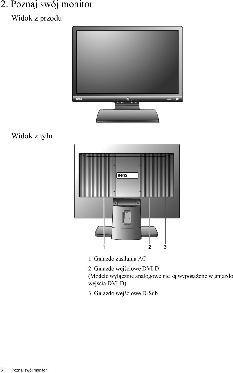 Gniazdo wejściowe DVI-D (Modele wyłącznie analogowe nie