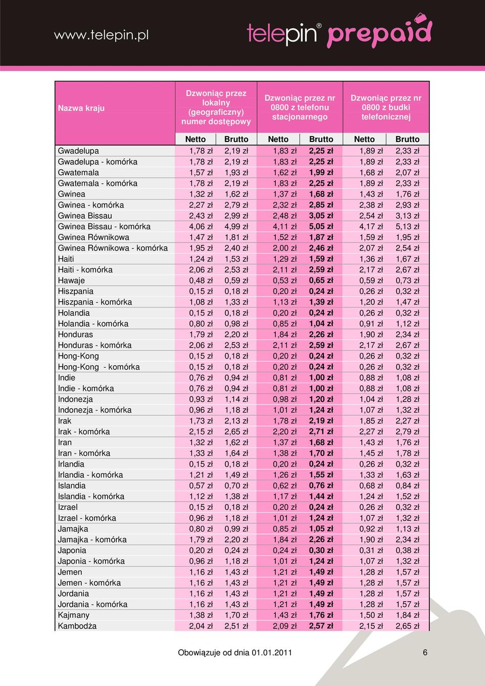 2,54 zł 3,13 zł Gwinea Bissau - 4,06 zł 4,99 zł 4,11 zł 5,05 zł 4,17 zł 5,13 zł Gwinea Równikowa 1,47 zł 1,81 zł 1,52 zł 1,87 zł 1,59 zł 1,95 zł Gwinea Równikowa - 1,95 zł 2,40 zł 2,00 zł 2,46 zł