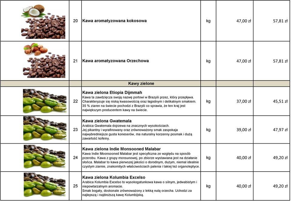 kg 37,00 zł 45,51 zł 35 % ziaren na świecie pochodzi z Brazylii co sprawia, że ten kraj jest największym producentem kawy na świecie.