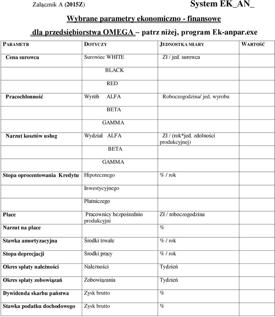 wyrobu BETA GAMMA Narzut kosztów usług Wydział ALFA Zł / (rok*jed.