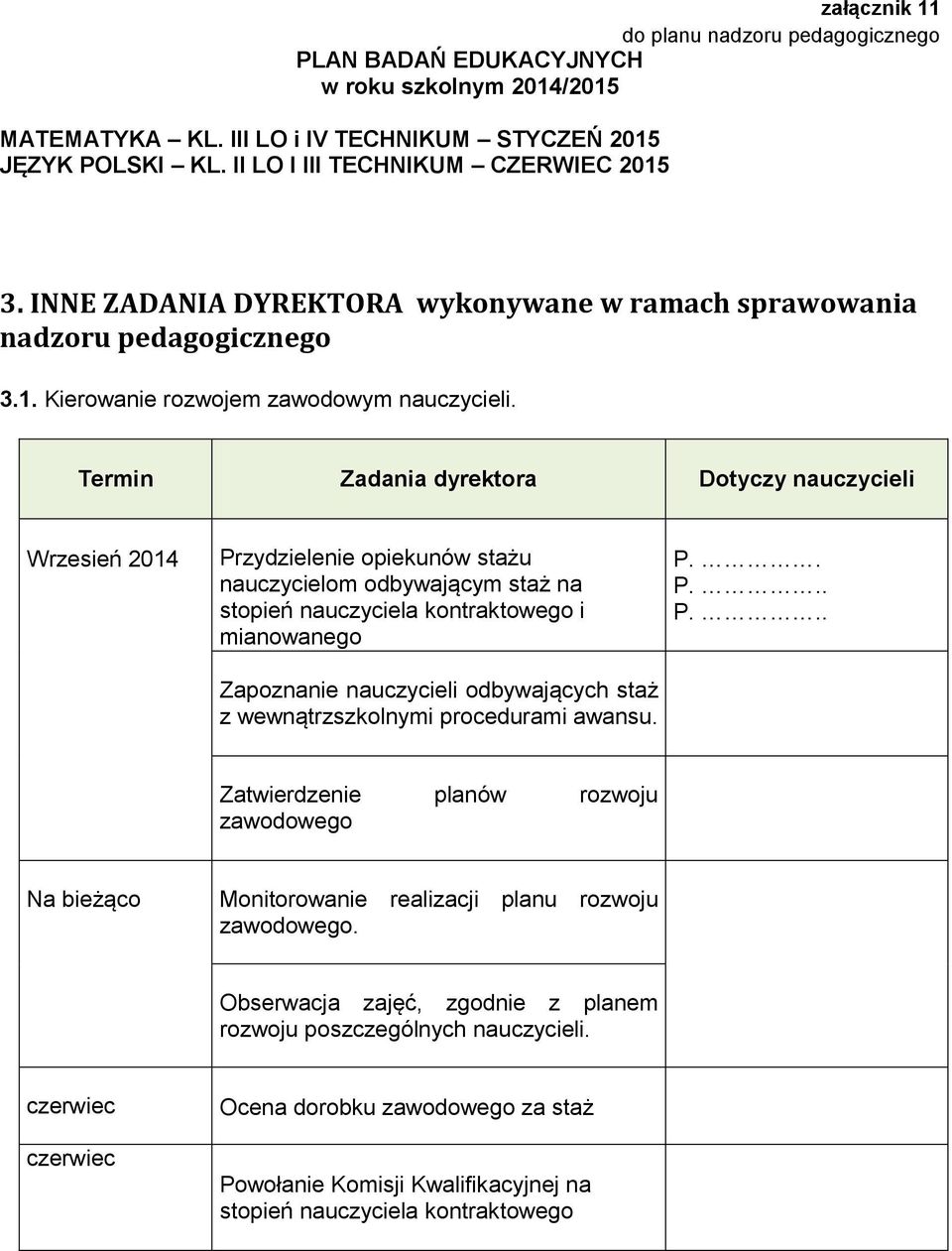 Termin Zadania a Dotyczy nauczycieli Wrzesień 2014 Przydzielenie opiekunów stażu nauczycielom odbywającym staż na stopień nauczyciela kontraktowego i mianowanego Zapoznanie nauczycieli odbywających