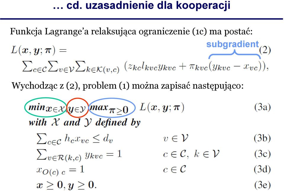 (1c) ma postać: subgradient Wychodząc z