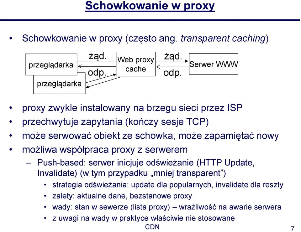 Serwer WWW przeglądarka proxy zwykle instalowany na brzegu sieci przez ISP przechwytuje zapytania (kończy sesje TCP) może serwować obiekt ze schowka, może zapamiętać
