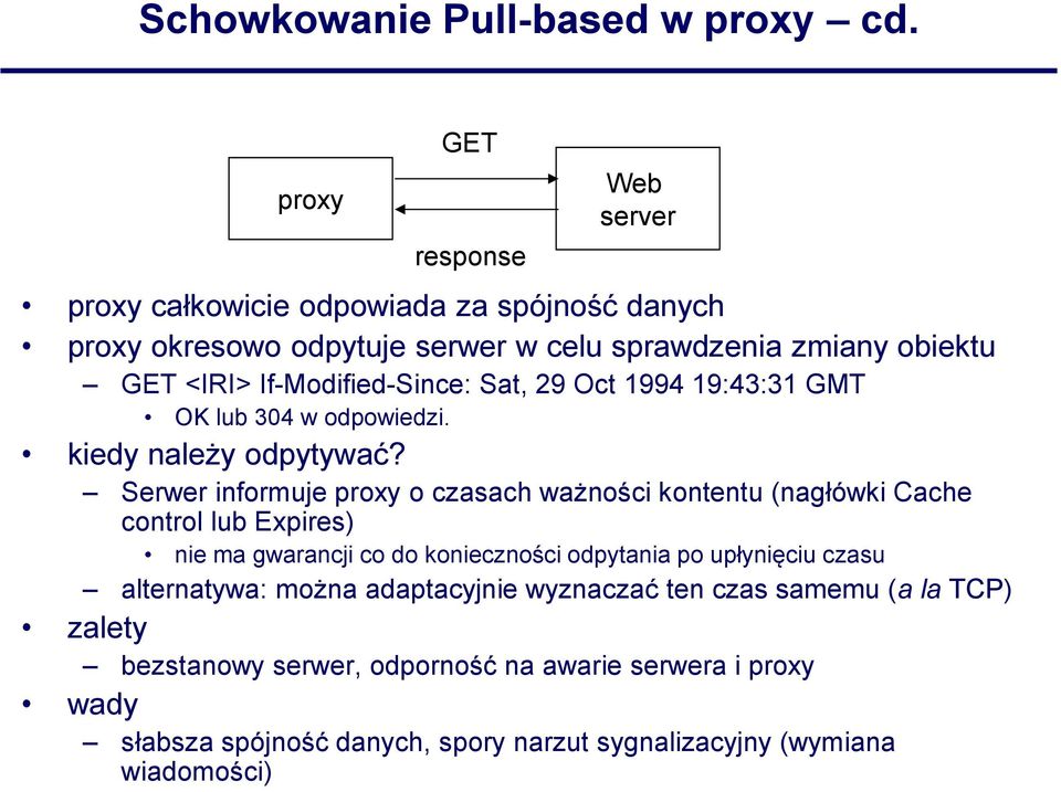 If-Modified-Since: Sat, 29 Oct 1994 19:43:31 GMT OK lub 304 w odpowiedzi. kiedy należy odpytywać?