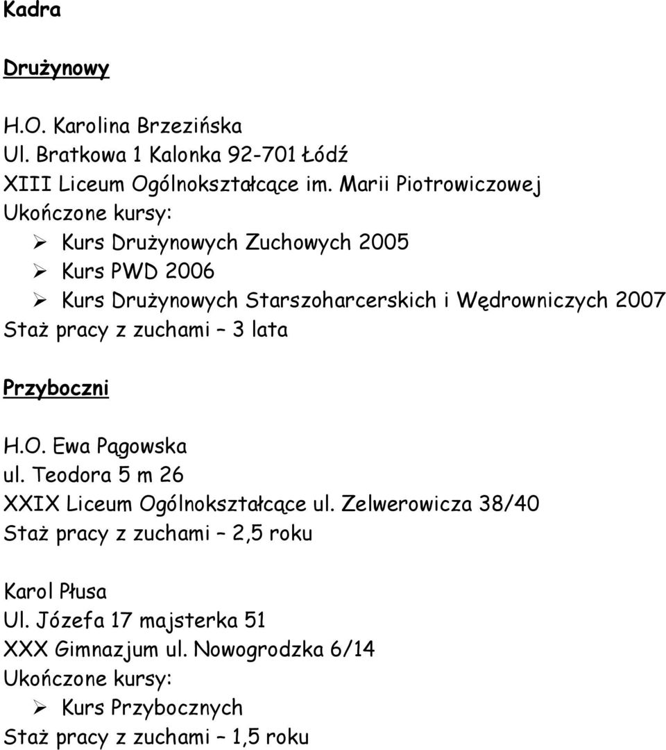 2007 StaŜ pracy z zuchami 3 lata Przyboczni H.O. Ewa Pągowska ul. Teodora 5 m 26 XXIX Liceum Ogólnokształcące ul.