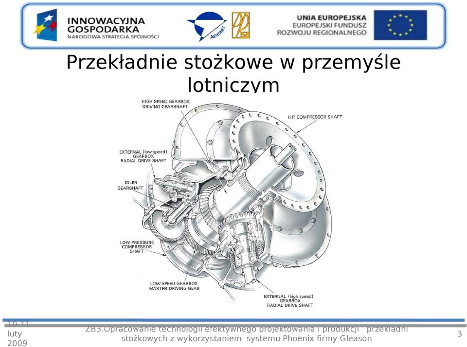 przemyśle