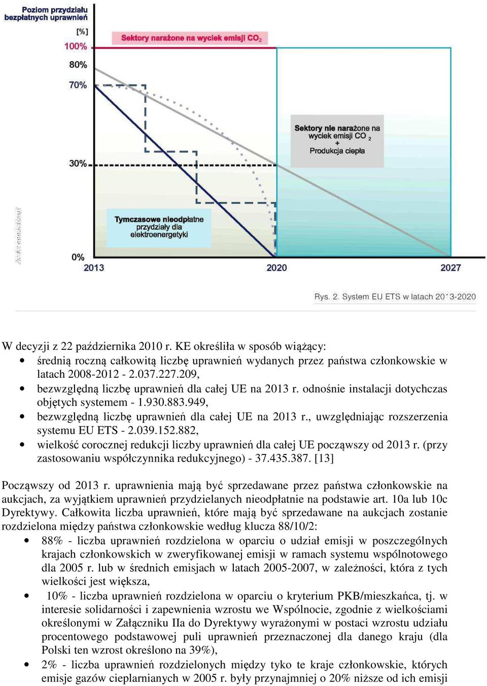 , uwzględniając rozszerzenia systemu EU ETS - 2.039.152.882, wielkość corocznej redukcji liczby uprawnień dla całej UE począwszy od 2013 r. (przy zastosowaniu współczynnika redukcyjnego) - 37.435.387.
