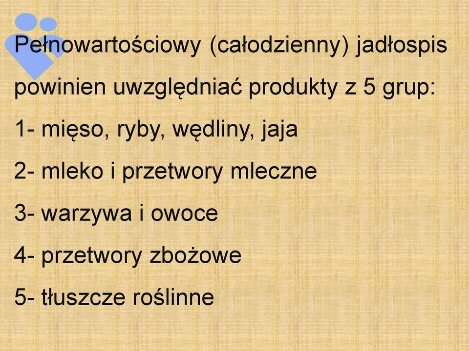 wędliny, jaja 2- mleko i przetwory mleczne 3-