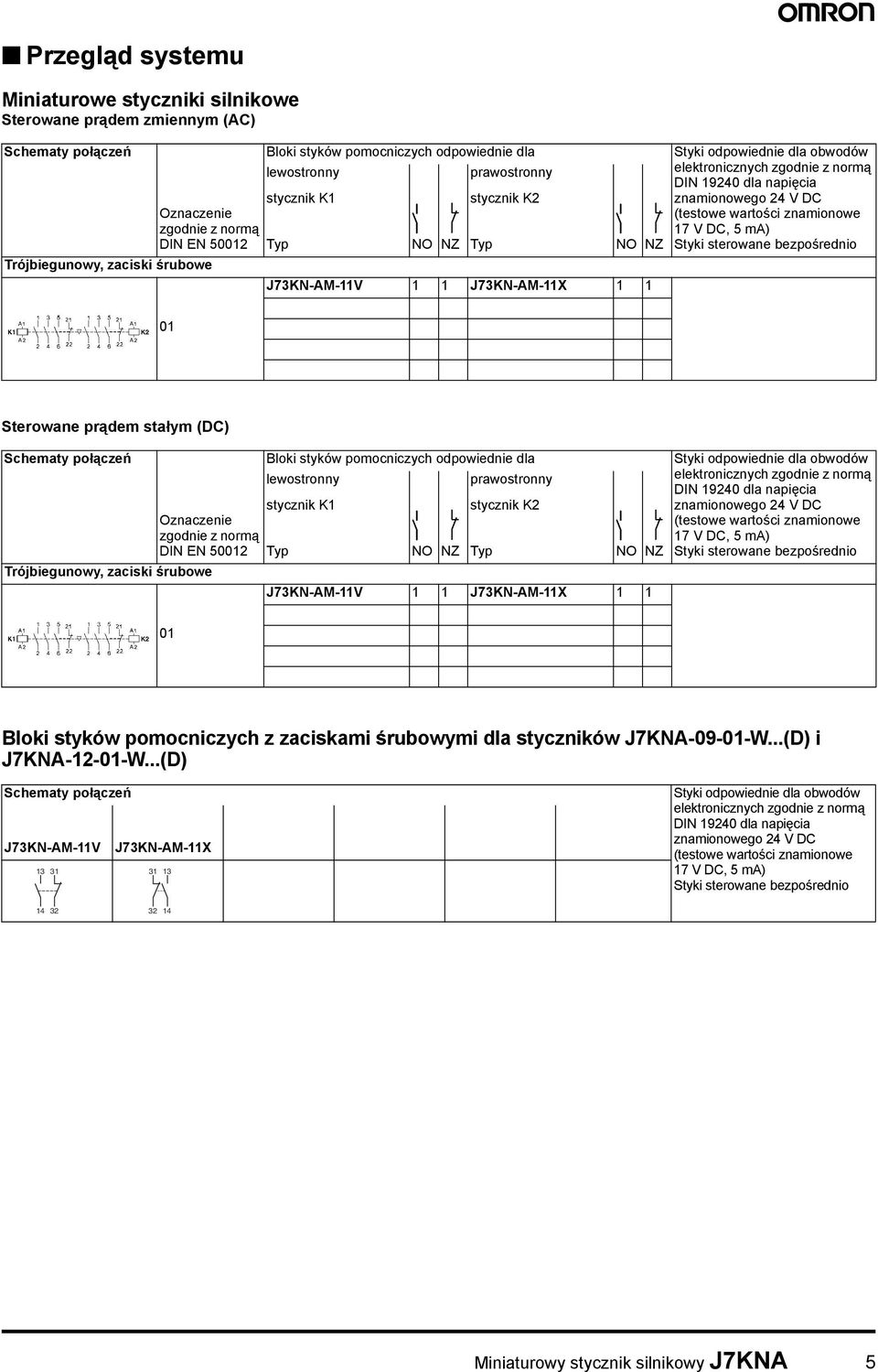 ma) Styki sterowane bezpośrednio J73KN-AM-11V 1 1 J73KN-AM-11X 1 1 01 Sterowane prądem stałym (DC) Schematy połączeń Bloki styków pomocniczych odpowiednie dla Styki odpowiednie dla obwodów