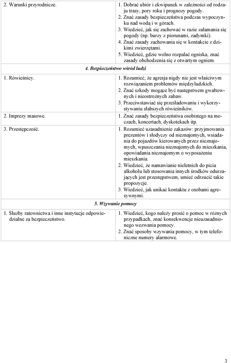 Wiedzieć, gdzie wolno rozpalać ogniska, znać zasady obchodzenia się z otwartym ogniem. 4. Bezpieczeństwo wśród ludzi 1.