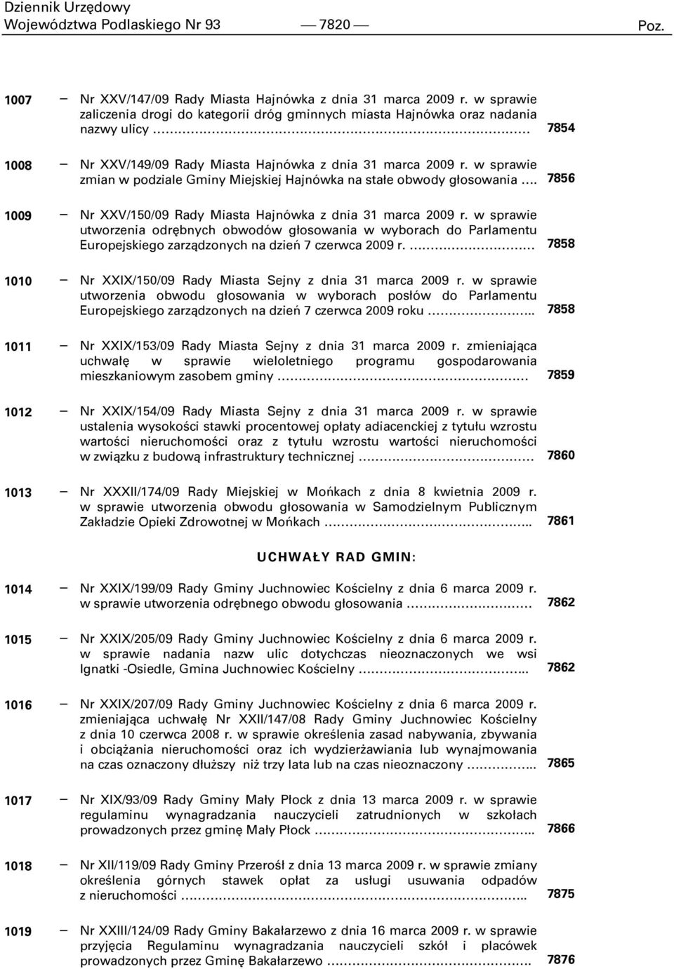 w sprawie zmian w podziale Gminy Miejskiej Hajnówka na stałe obwody głosowania. 7856 1009 Nr XXV/150/09 Rady Miasta Hajnówka z dnia 31 marca 2009 r.