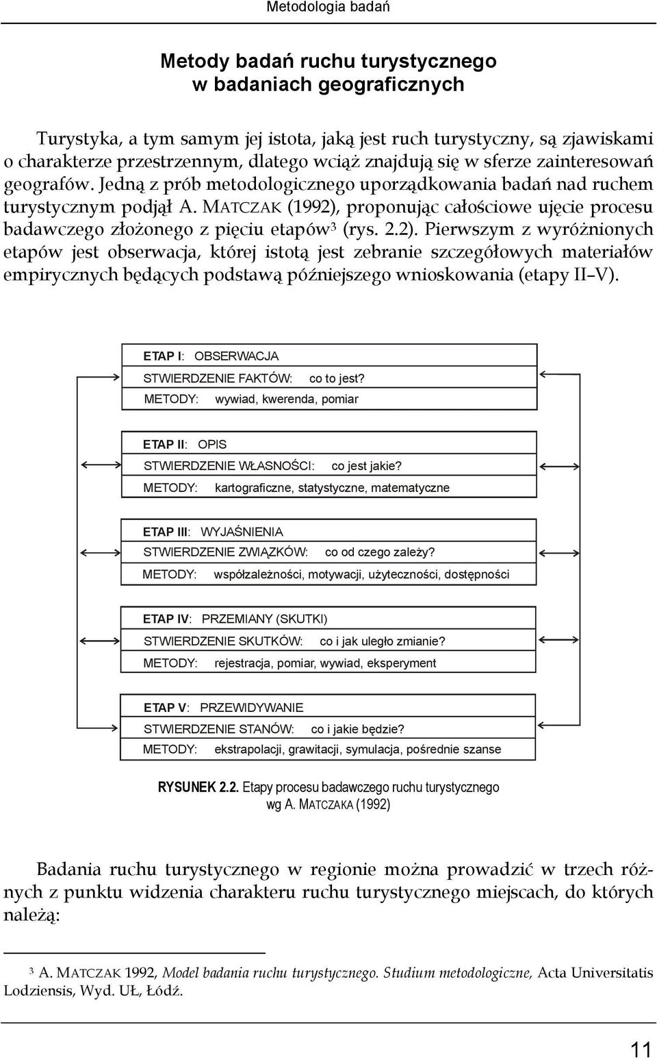 MATCZAK (1992), proponując całościowe ujęcie procesu badawczego złożonego z pięciu etapów 3 (rys. 2.2). Pierwszym z wyróżnionych etapów jest obserwacja, której istotą jest zebranie szczegółowych materiałów empirycznych będących podstawą późniejszego wnioskowania (etapy II V).