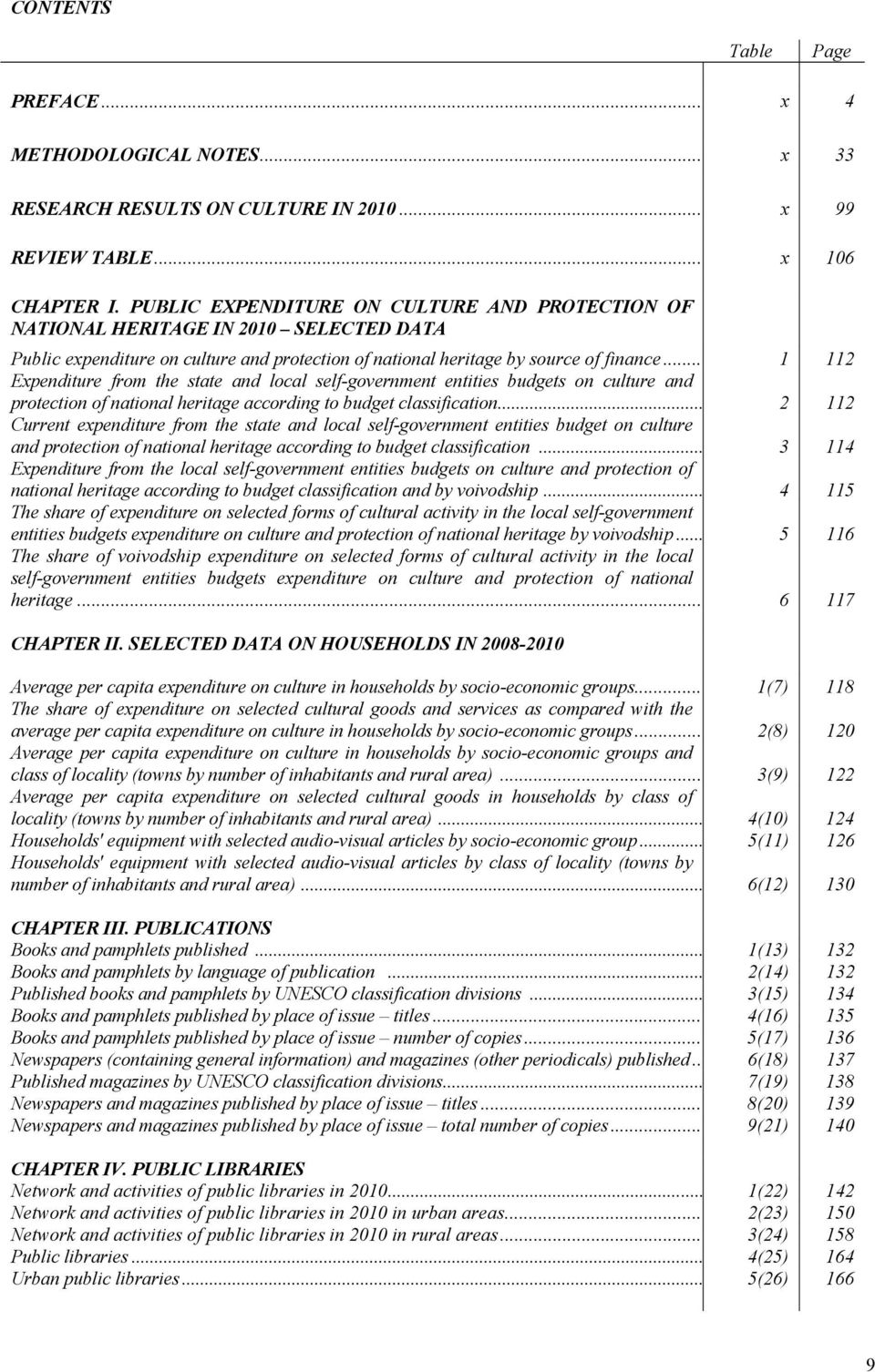 .. 1 112 Expenditure from the state and local self-government entities budgets on culture and protection of national heritage according to budget classification.