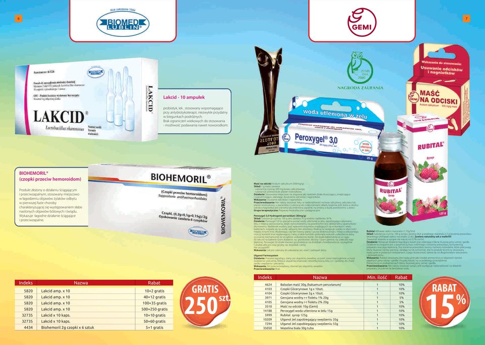 BIOHEMORIL (czopki przeciw hemoroidom) Produkt złożony o działaniu ściągającym i przeciwzapalnym, stosowany miejscowo w łagodzeniu objawów żylaków odbytu w pierwszej fazie choroby charakteryzującej