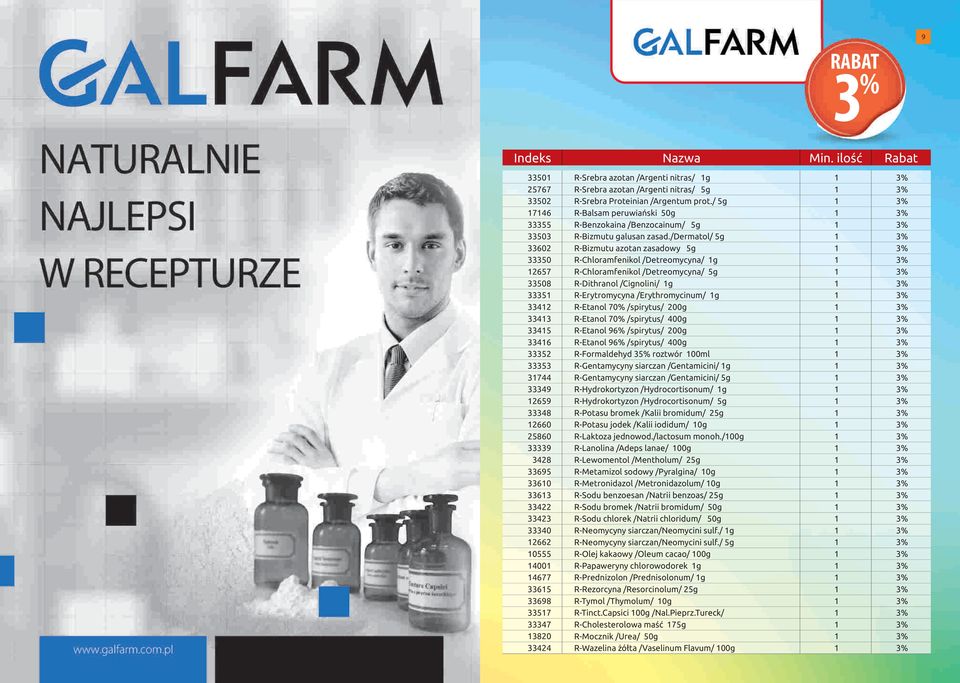 /dermatol/ 5g R-Bizmutu azotan zasadowy 5g R-Chloramfenikol /Detreomycyna/ g R-Chloramfenikol /Detreomycyna/ 5g R-Dithranol /Cignolini/ g R-Erytromycyna /Erythromycinum/ g R-Etanol 70% /spirytus/ 00g