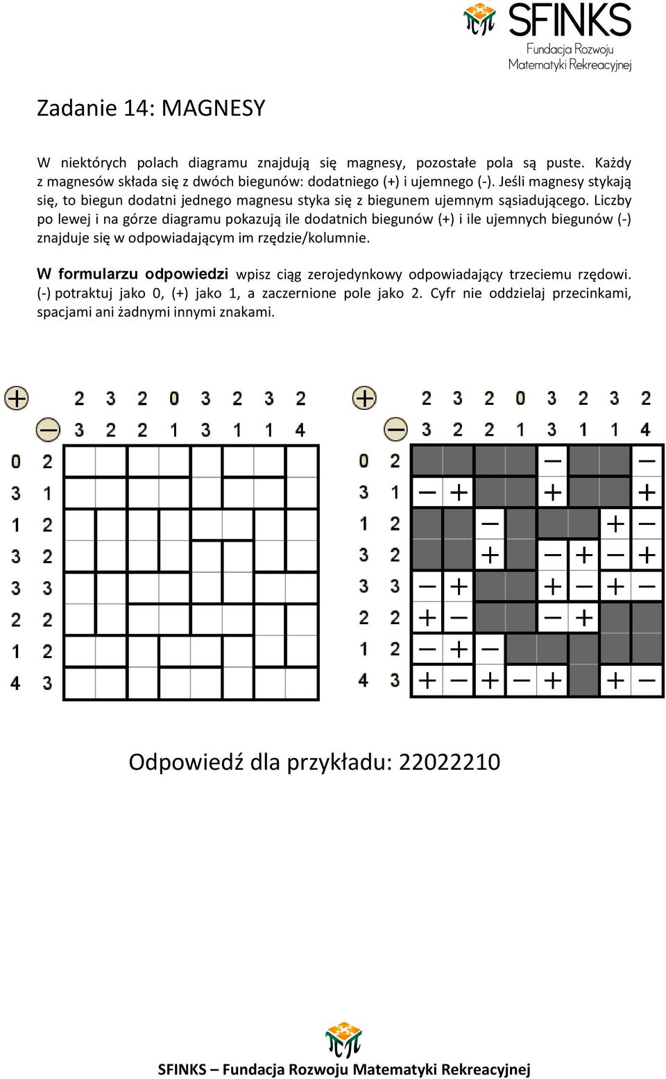 Jeśli magnesy stykają się, to biegun dodatni jednego magnesu styka się z biegunem ujemnym sąsiadującego.